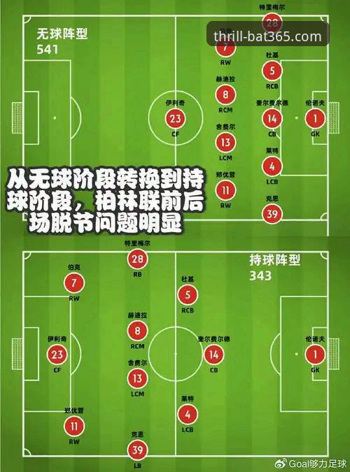 意大利连续三届无缘世界杯决赛圈事件详解